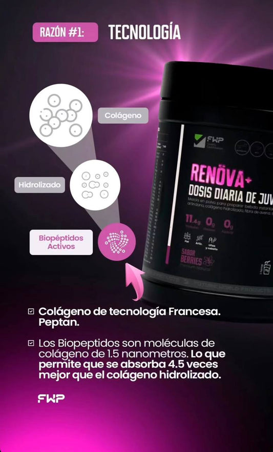 RENOVA+ COLÁGENO CON BIOPEPTIDOS ACTIVOS & RESVERATROL